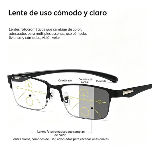 Nuevas gafas de lectura semial-aire para adultos de mediana y avanzada edad, que combinan características de enfoque variable, multifocalidad, fotocromía y protección contra la luz azul.