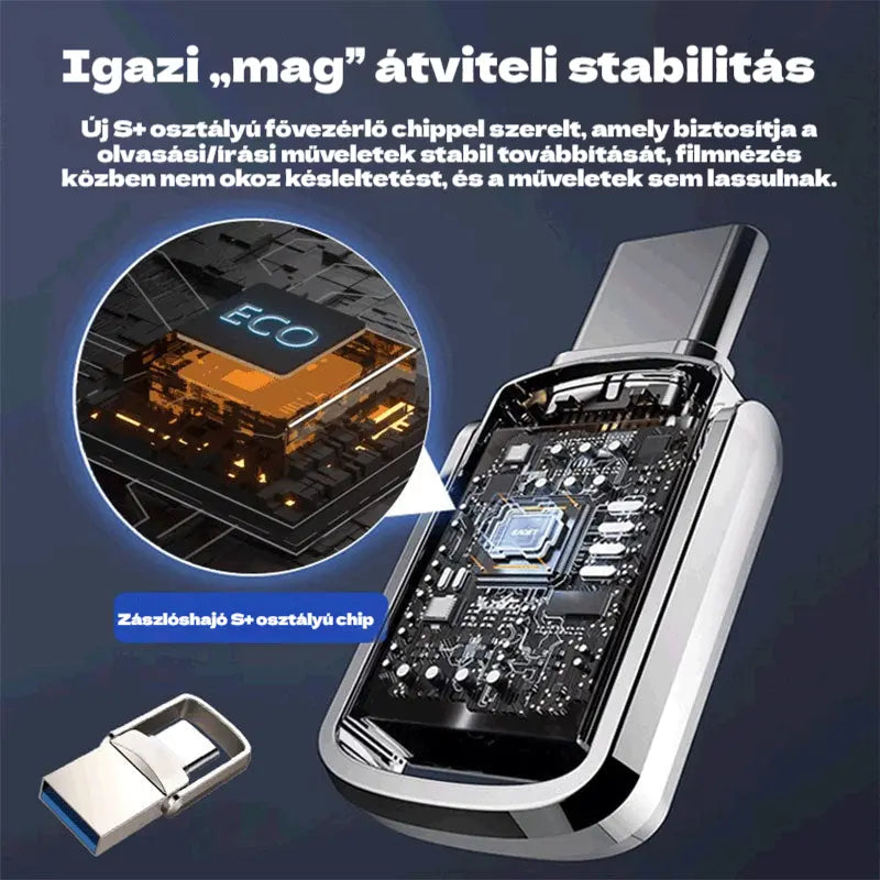 Továbbfejlesztett, két interfészes USB flash meghajtó · USB 3.0 · 64 GB – 2 TB
