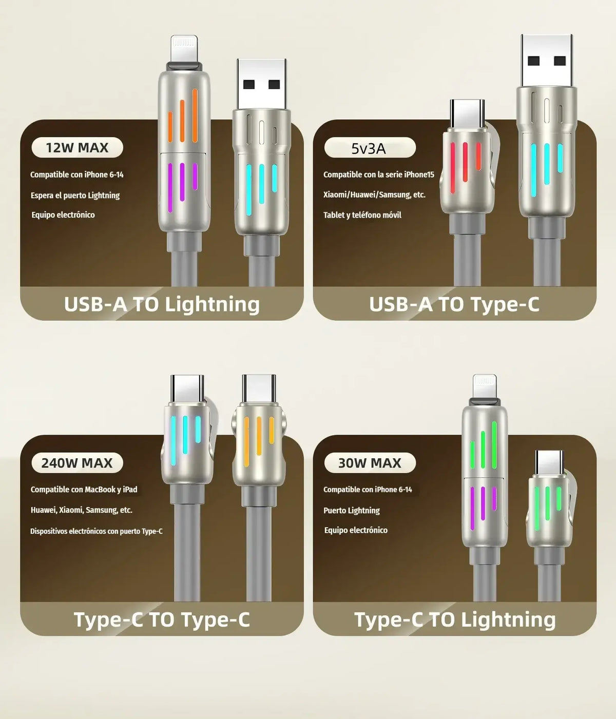 🌈 ¡Un Solo Cable, Más Comodidad! Cargador Multifunción con Luces RGB
