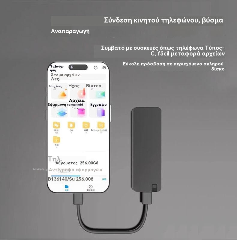 ⚡【8TB】 Πολυλειτουργικός σκληρός δίσκος USB 3.0 υψηλής ταχύτητας | Γρήγορη μεταφορά, ευρεία συμβατότητα, αποθήκευση χωρίς προβλήματα 💻📦