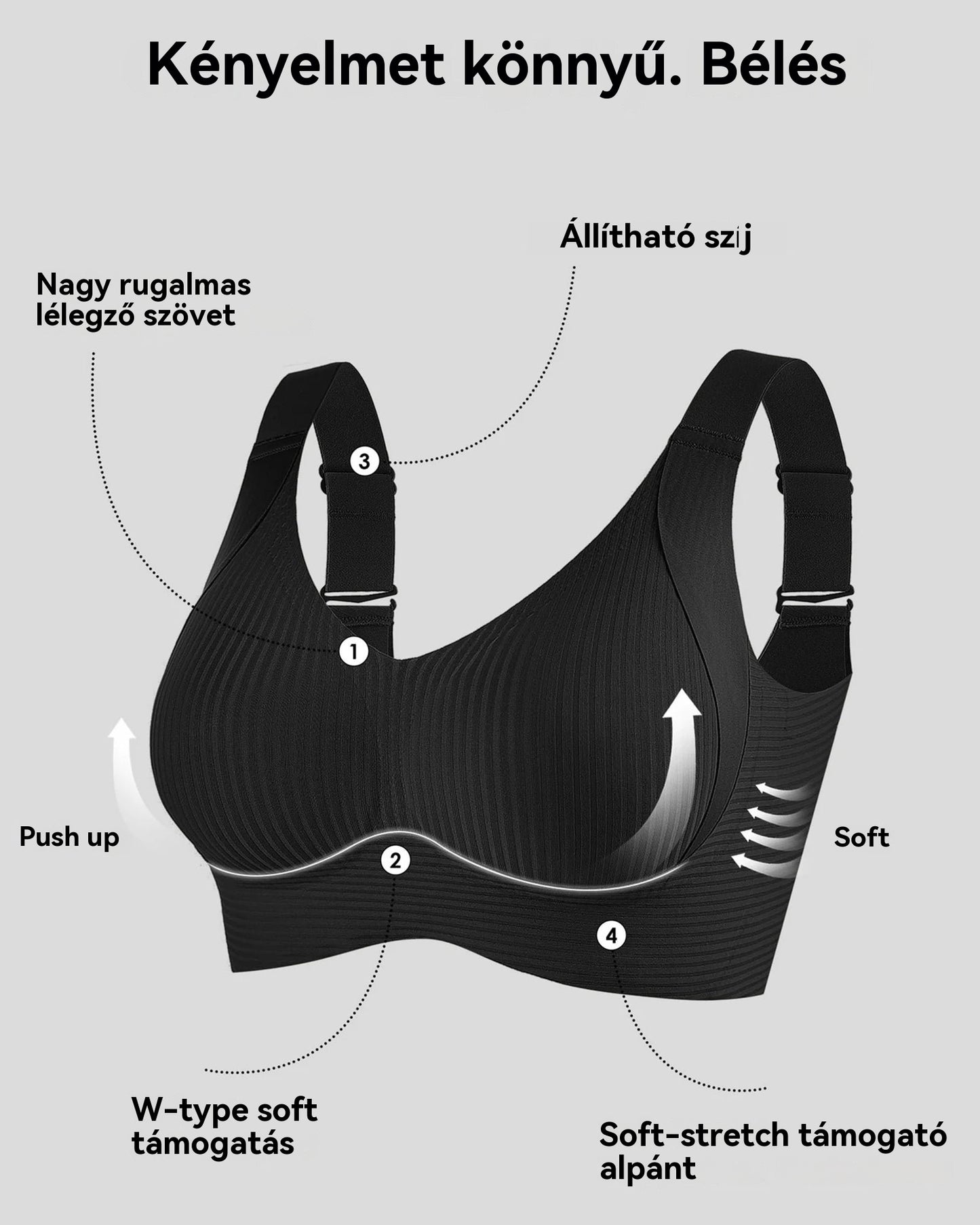 😍【4 db-os csomag】Női egyrészes, vezeték nélküli melltartó❤️【40-95 kg】