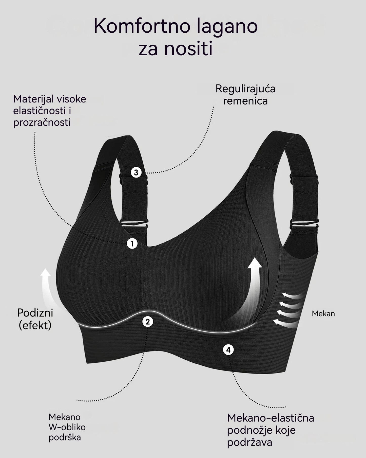 😍【Set od 4 kom】Bešavni ženski grudnjak bez žica ❤️【40–95 kg】