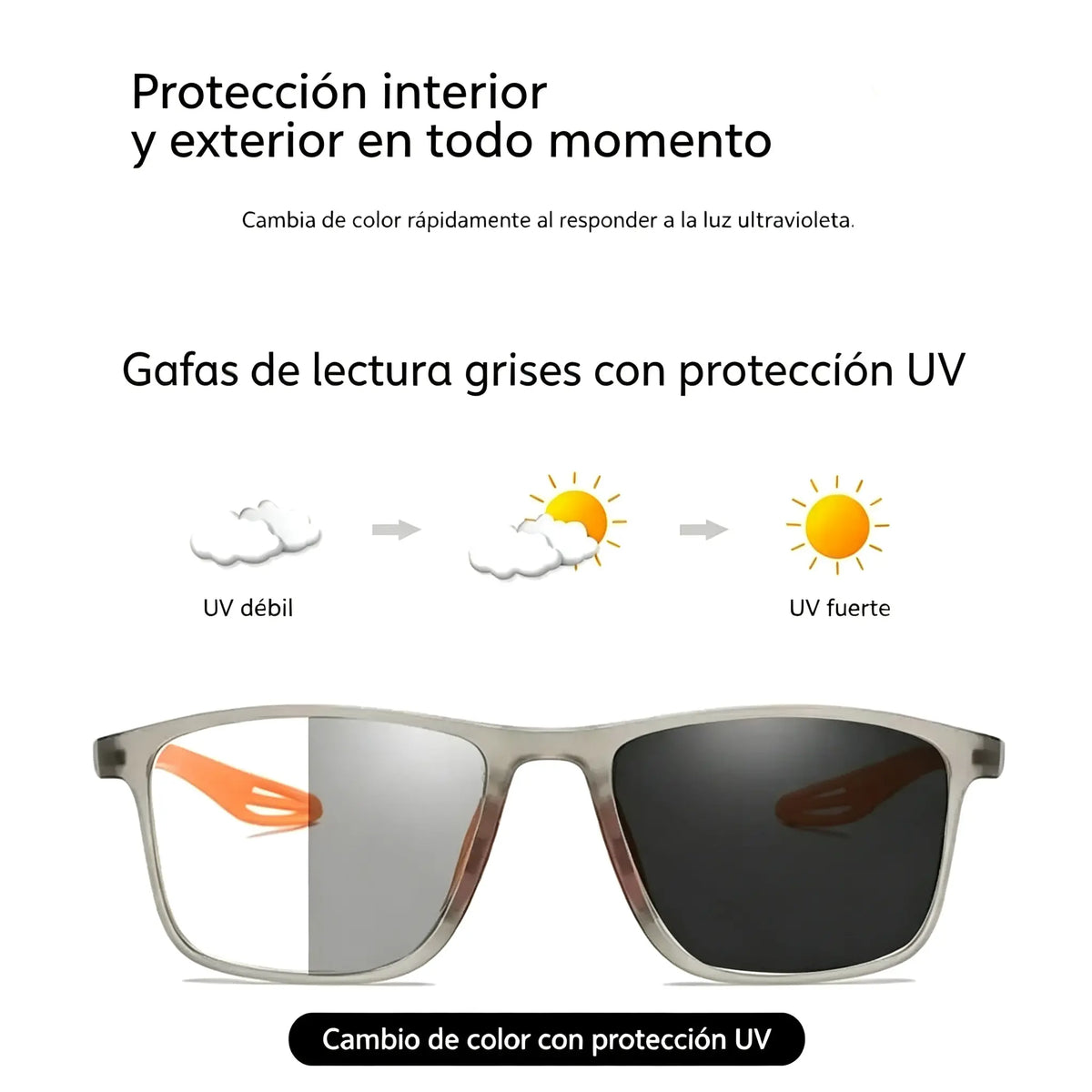 🕶️ Gafas de lectura fotocromáticas, ultraligeras y de alta definición, diseñadas especialmente para personas mayores.